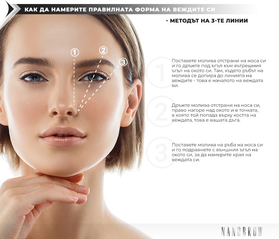 Как да намерите правилната форма на веждите си - методът на 3-те линии